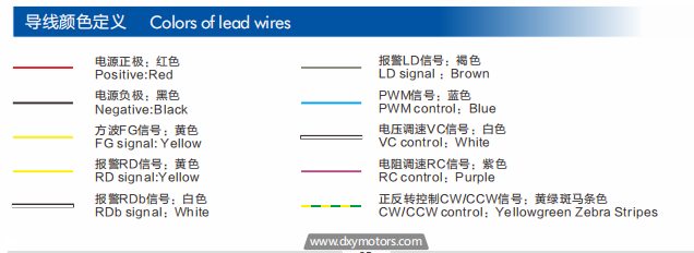 散熱風(fēng)扇電線顏色含義.png