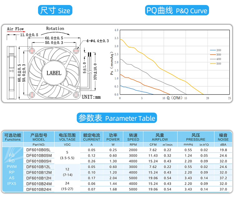 6010散熱風(fēng)扇_04.jpg