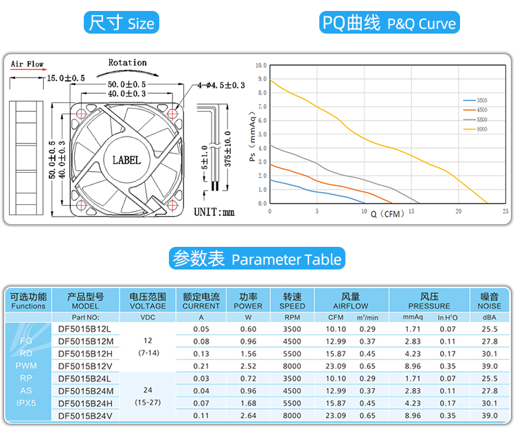 5015散熱風(fēng)扇_04.jpg