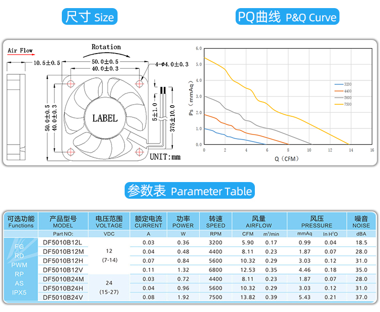 5010散熱風(fēng)扇_04.jpg