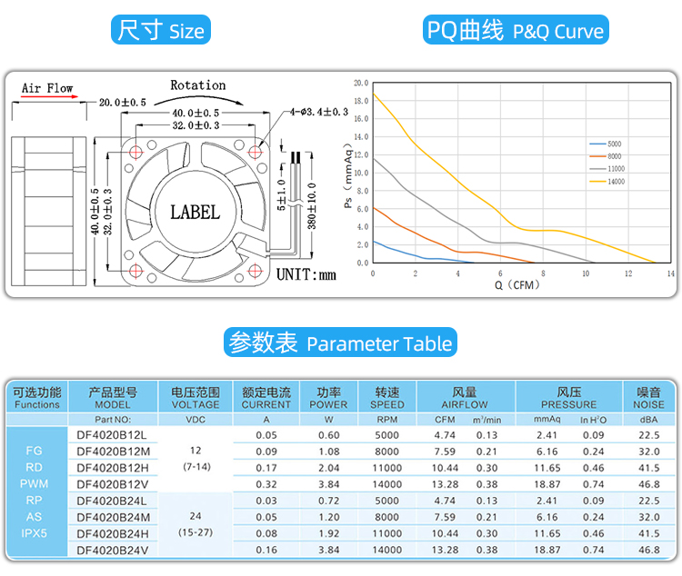 4020散熱風扇_04.jpg