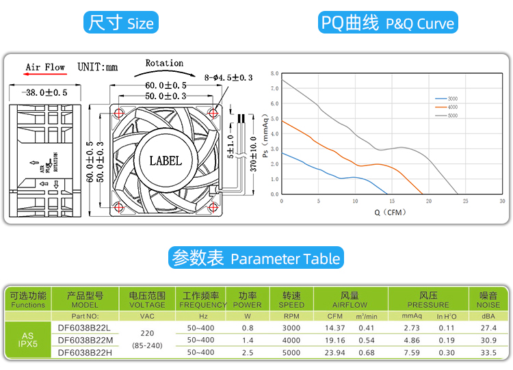 6038交流散熱風(fēng)扇_04.jpg