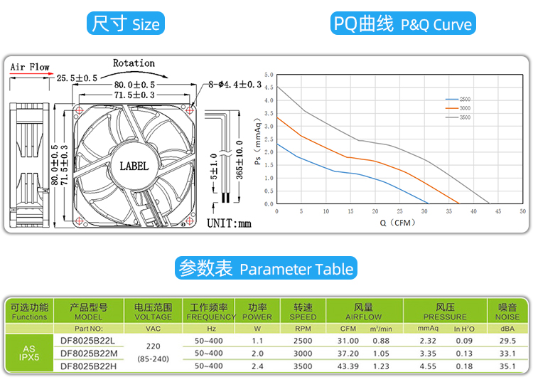 8025交流散熱風(fēng)扇_04.jpg