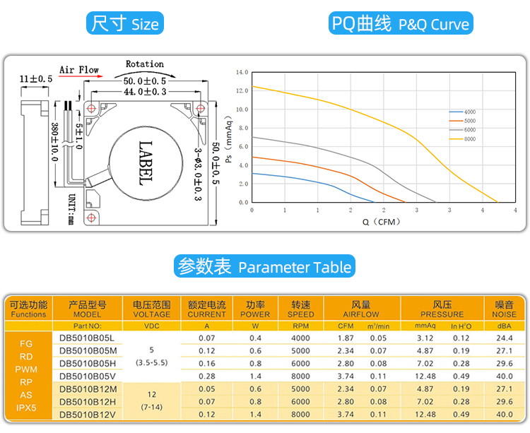 5010直流鼓風機_04.jpg