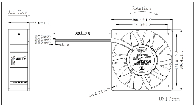 DF20572B38V充電樁380v散熱風(fēng)扇三相20cm大風(fēng)量高壓超充風(fēng)扇