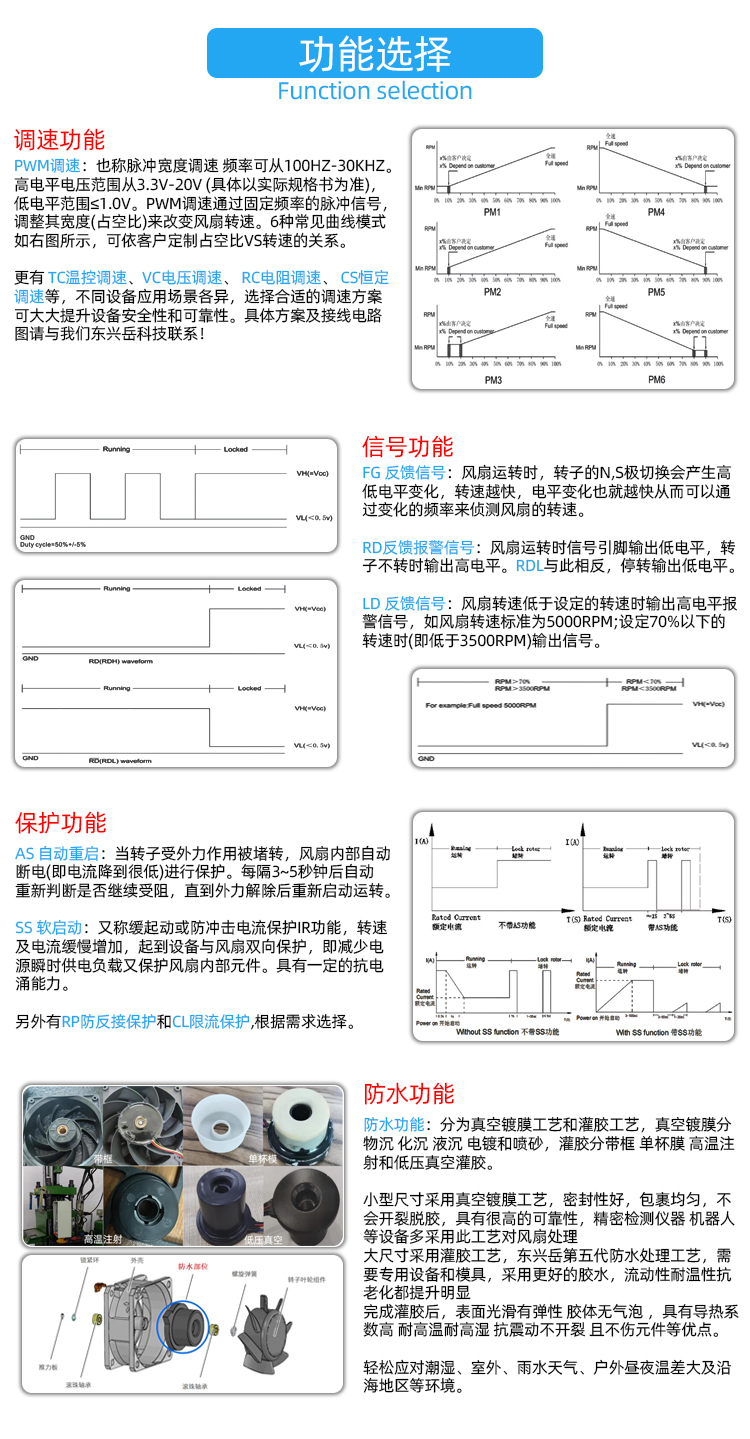 散熱風(fēng)扇功能.jpg